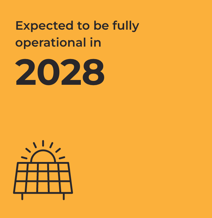 A orange infographic square with text "Expected to be fully operational in 2028" with a solar panel icon