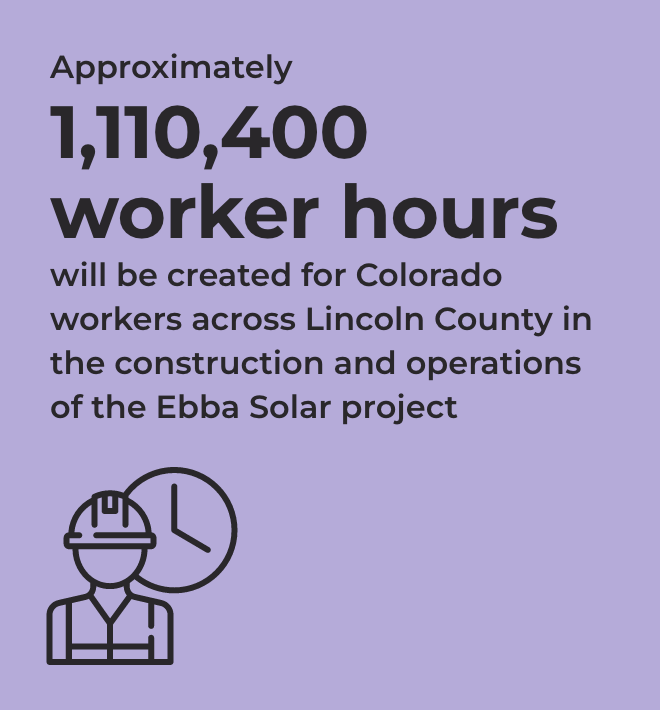 Ebba Solar Project worker hours mobile