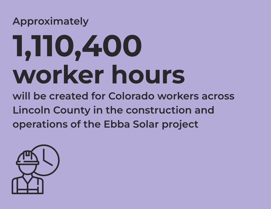 Ebba Solar Project worker hours